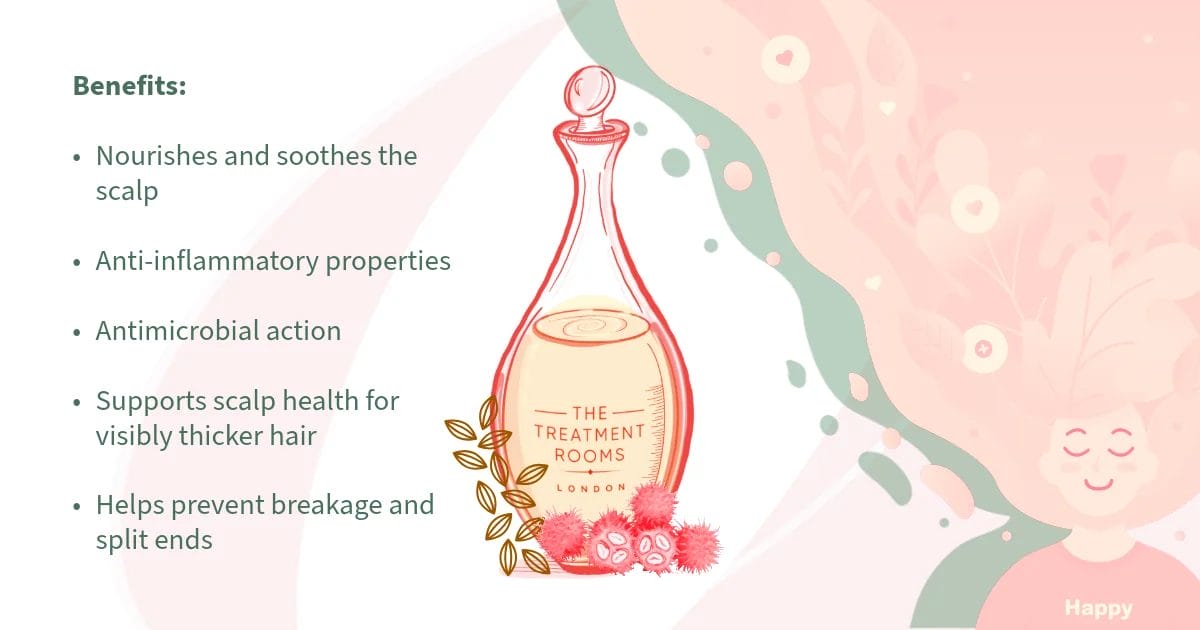 Illustration showing the benefits of castor oil, including scalp nourishment, anti-inflammatory and antimicrobial properties, enhanced hair thickness, and prevention of breakage and split ends.