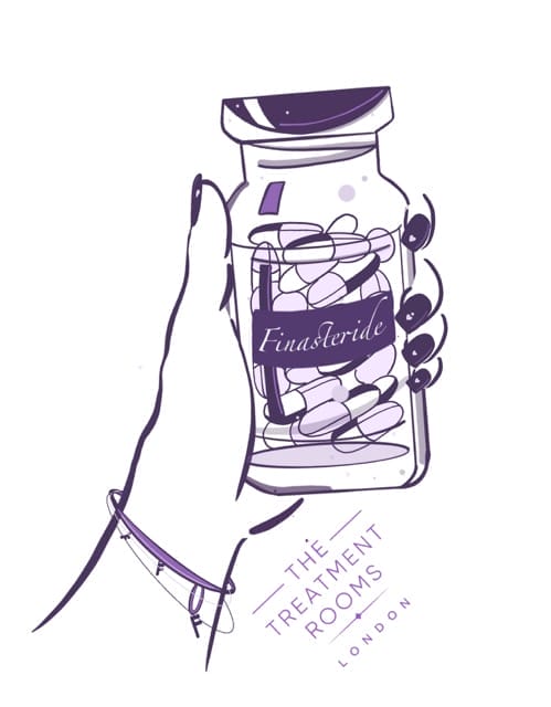 finasteride for women