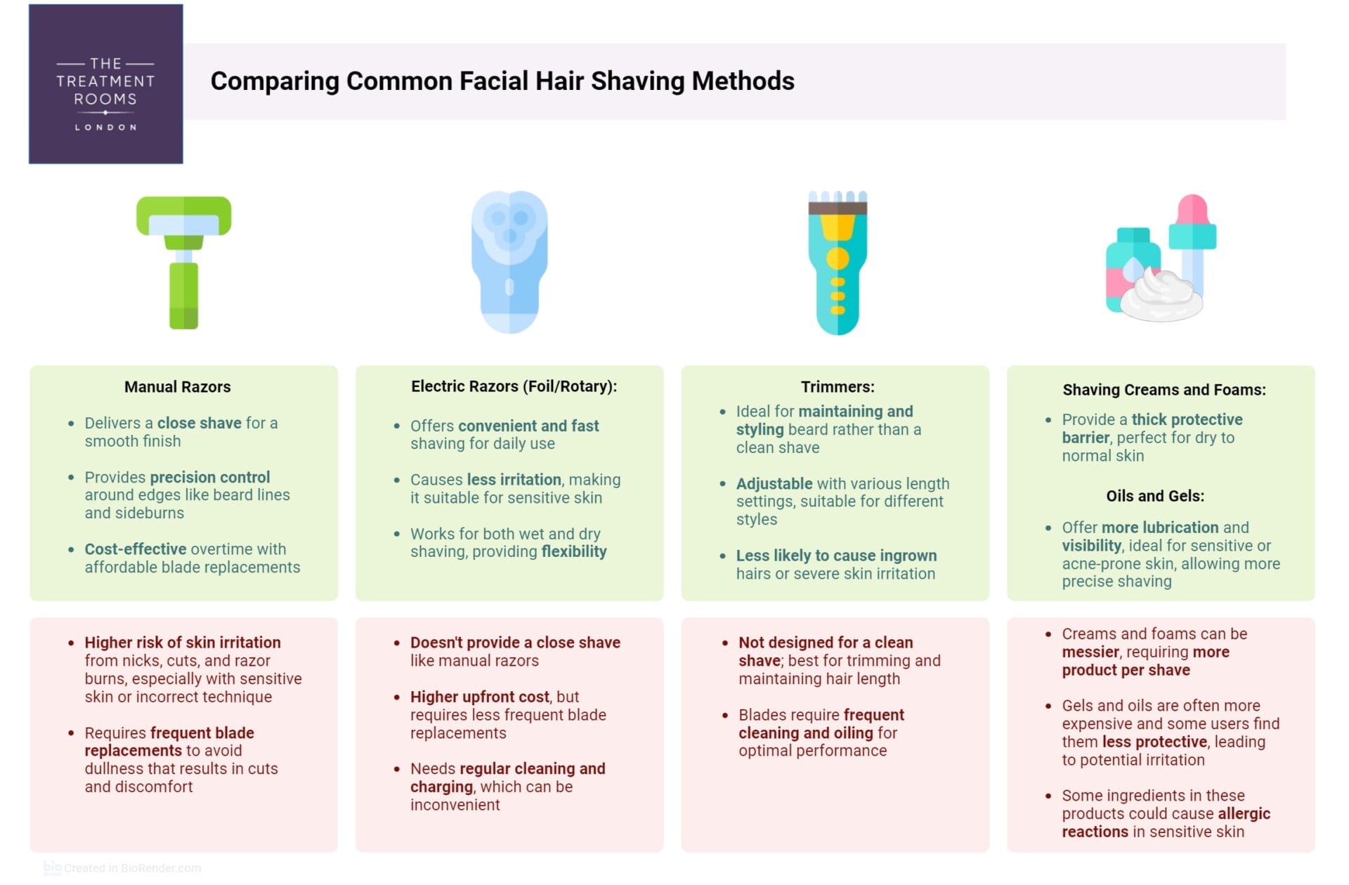 does shaving make your hair grow back thicker