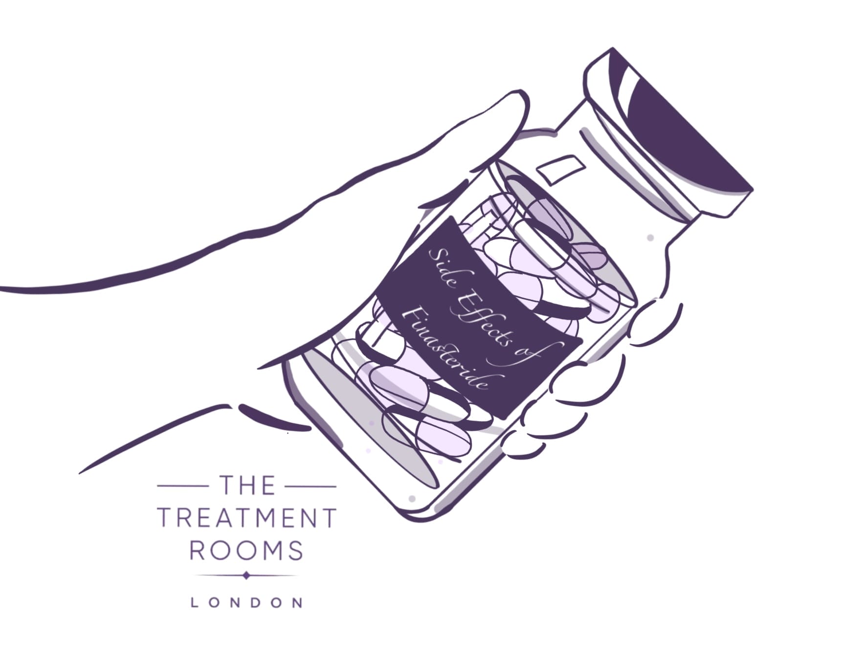 finasteride Side effects