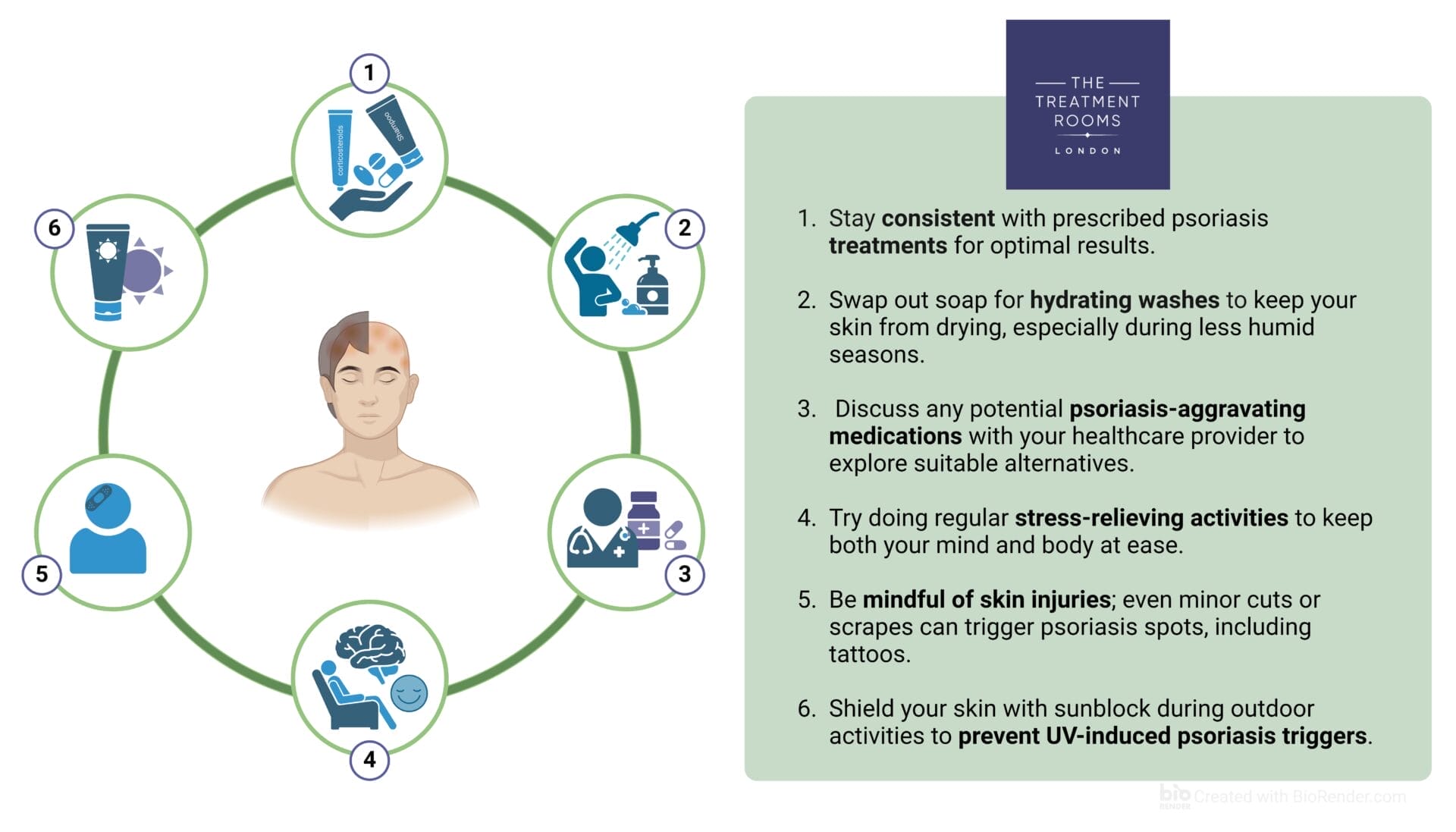 scalp psoriasis and flare up